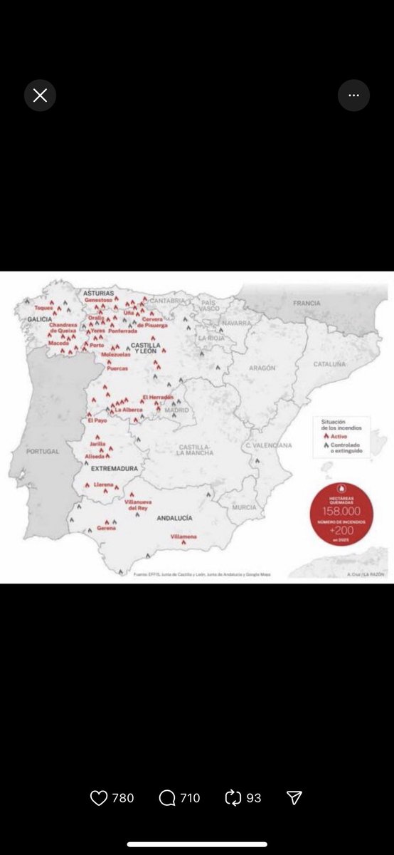 Encuentra las mil quinientas diferencias…