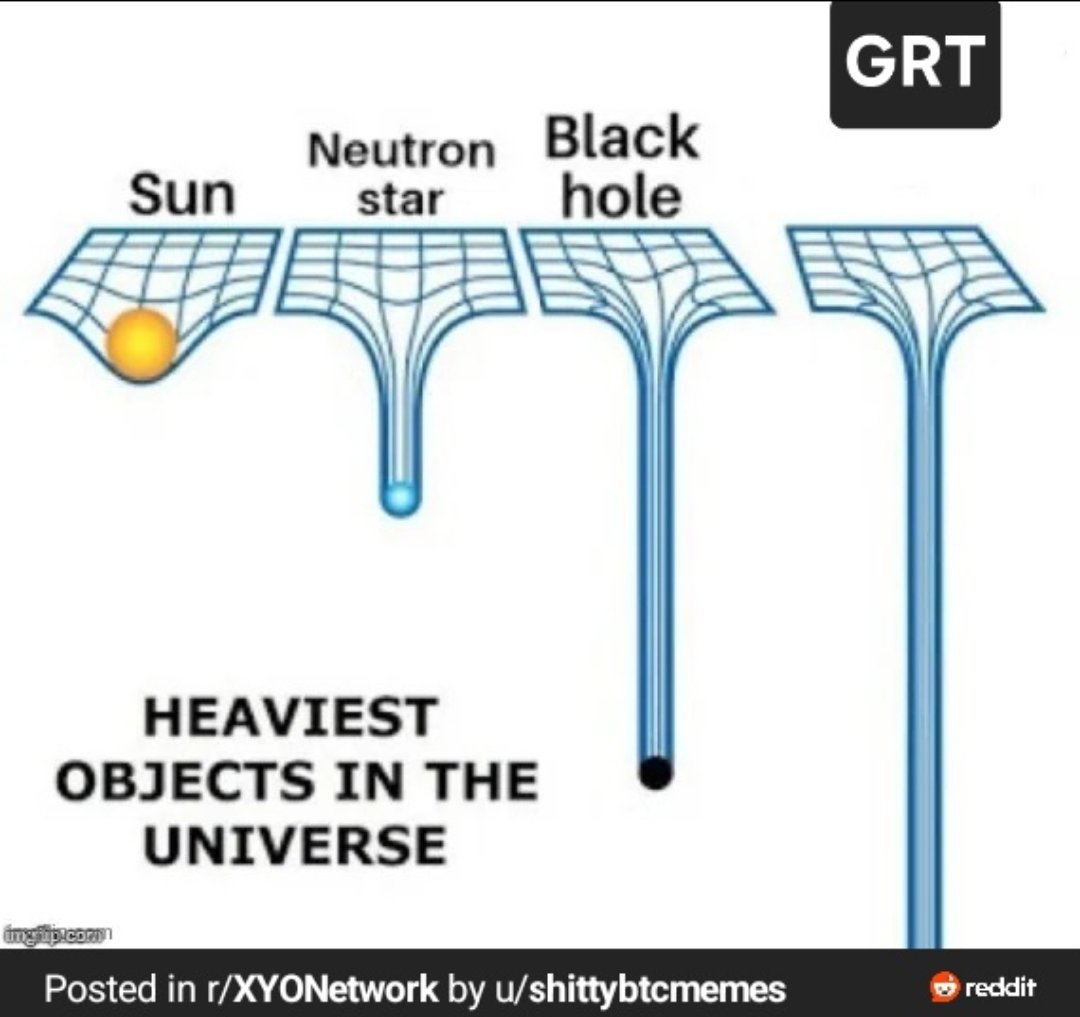 Alpha_Infinity1's tweet photo. #TheGRAPH $GRT POWERS ALL #BLOCKCHAIN #DATA
$GRT =NATIVE #ERC20 TOKEN:https://t.co/t3rgeeSX7l
GRT=#GRC20=#DATA=#WEB3=#AI
HI #ETHEREUM CORRELATED
#ETH #ETHBTC #Crypto #IndependenceDay #CryptoMarket #Trump #BIGBANG #dubai #Oasis #TheChase #Ukraine #Zelensky https://t.co/sqj0FmLYfl