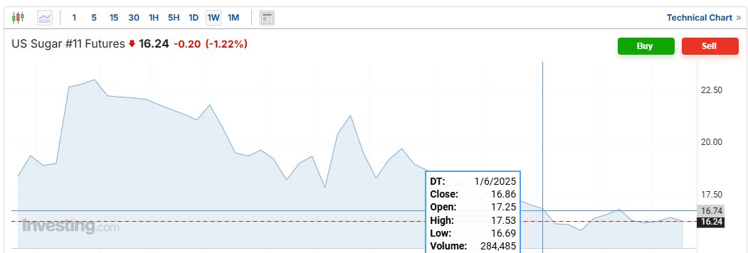 Çağkan Yapıcı tweet media