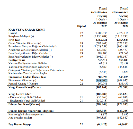 Çağkan Yapıcı tweet media