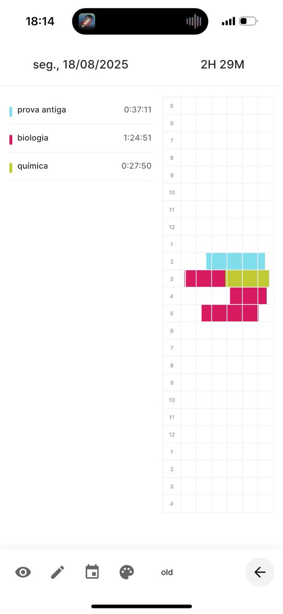 hoje foi assim a tarde pós cursinho presencial, agora vou no supermercado e vou arrumar a casa e minhas coisas 🥲