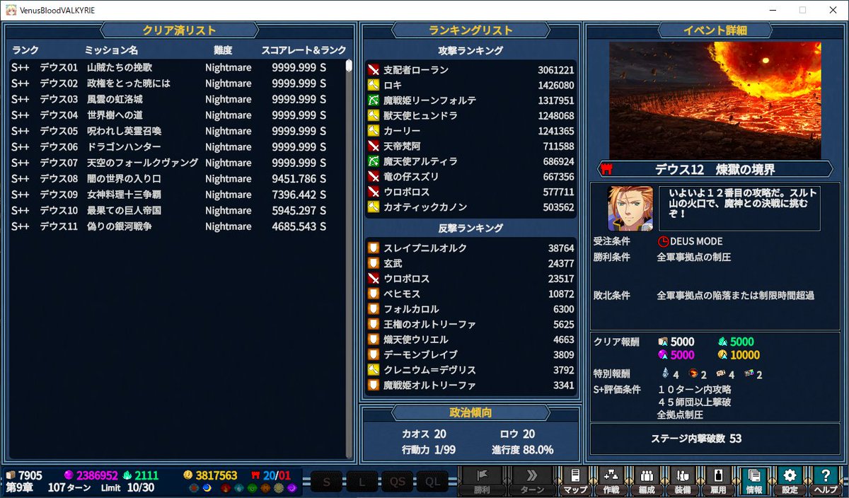atarime_san's tweet photo. VBV Ver1.04 ナイトメアバサ0 デウスモードS++攻略完了
3軍から敵の装備の引きがわるいとキツイな(11ステからランダムでR14装備)
次はデウスナイトメアバサ4の予定
個人用にS++進行例作ってるけど需要あるんだろうか?
#VBV #VenusBlood #VenusBlood_VALKYRIE #VB_VALKYRIE https://t.co/MuIVfJEUAq