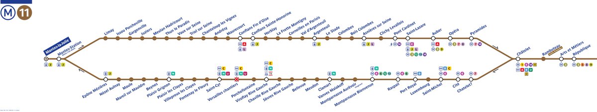ZD91K's tweet image. Et si on prolongeait la ligne 11 jusqu&apos;à Mantes-la-Jolie ? Cela donne l&apos;accès à nombreuse zones (de) danses et d&apos;agricultures. Elle désaturera notamment la branche Mantes-la-Jolie de la ligne N fortement saturé par de l&apos;air. Vous êtes partants ? 🗣️👀🔥🔥🔥🔥🔥🔥🔥🔥🔥🔥🔥🔥🔥🔥🔥