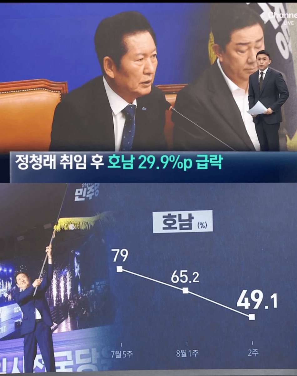onlybaum9986's tweet photo. 정창래가 되고 싶은 정청래
이낙연 시즌2 
호버남 되는중 https://t.co/axqidStE5J