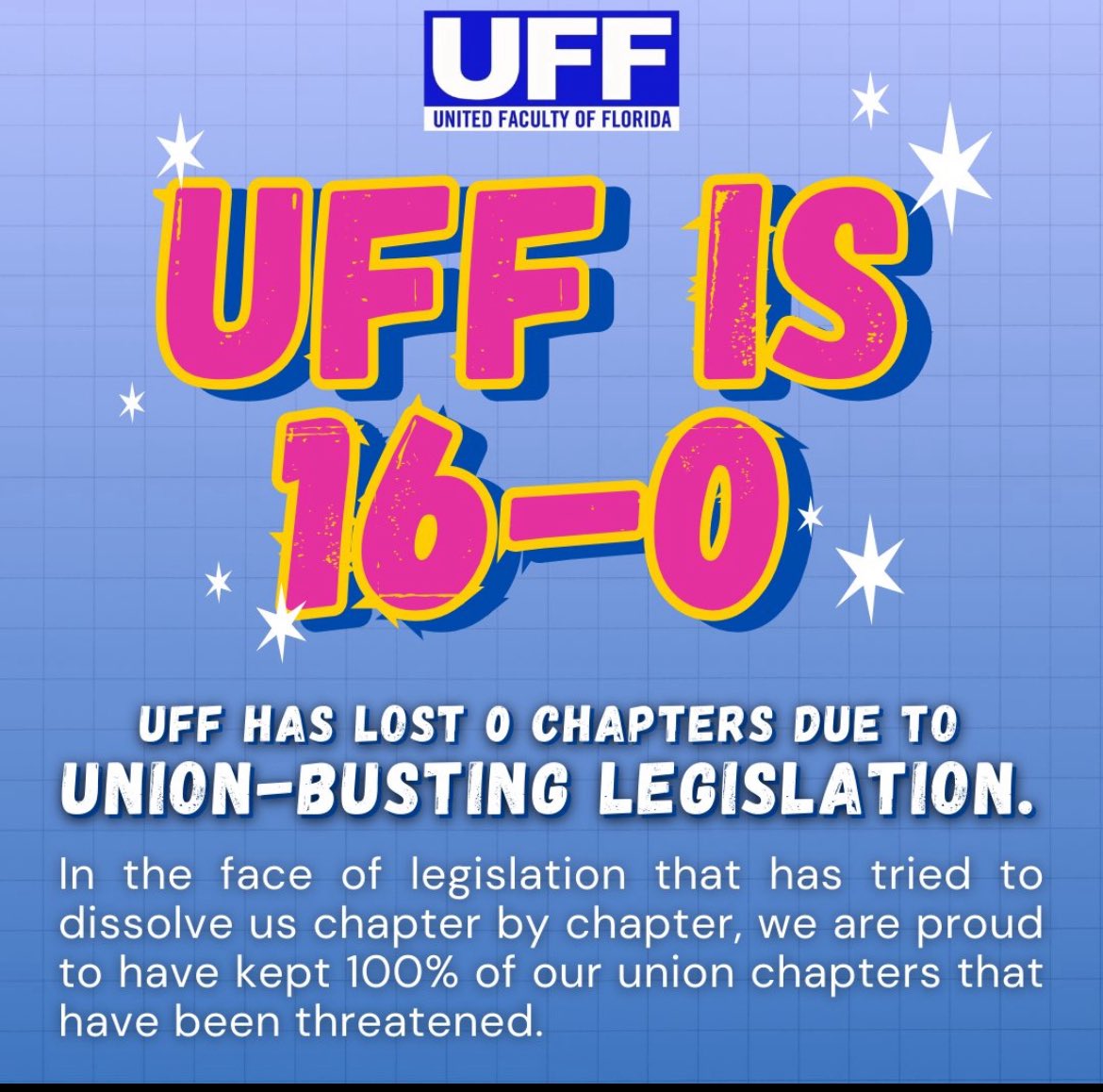 How is the State of Florida’s latest union-busting campaign faring?