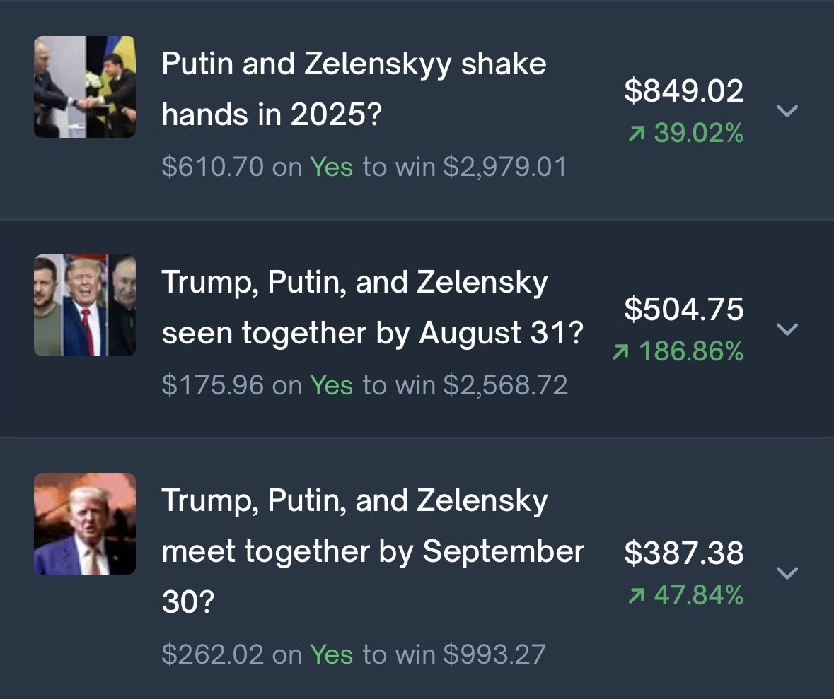 polymarketmaker's tweet photo. Holy cow our trilateral positions are killing it! Meeting has concluded according to NewsNation. Hoping for some sort of meeting announcement soon. If you like what you see make sure to follow for more https://t.co/cA4uqxnni8