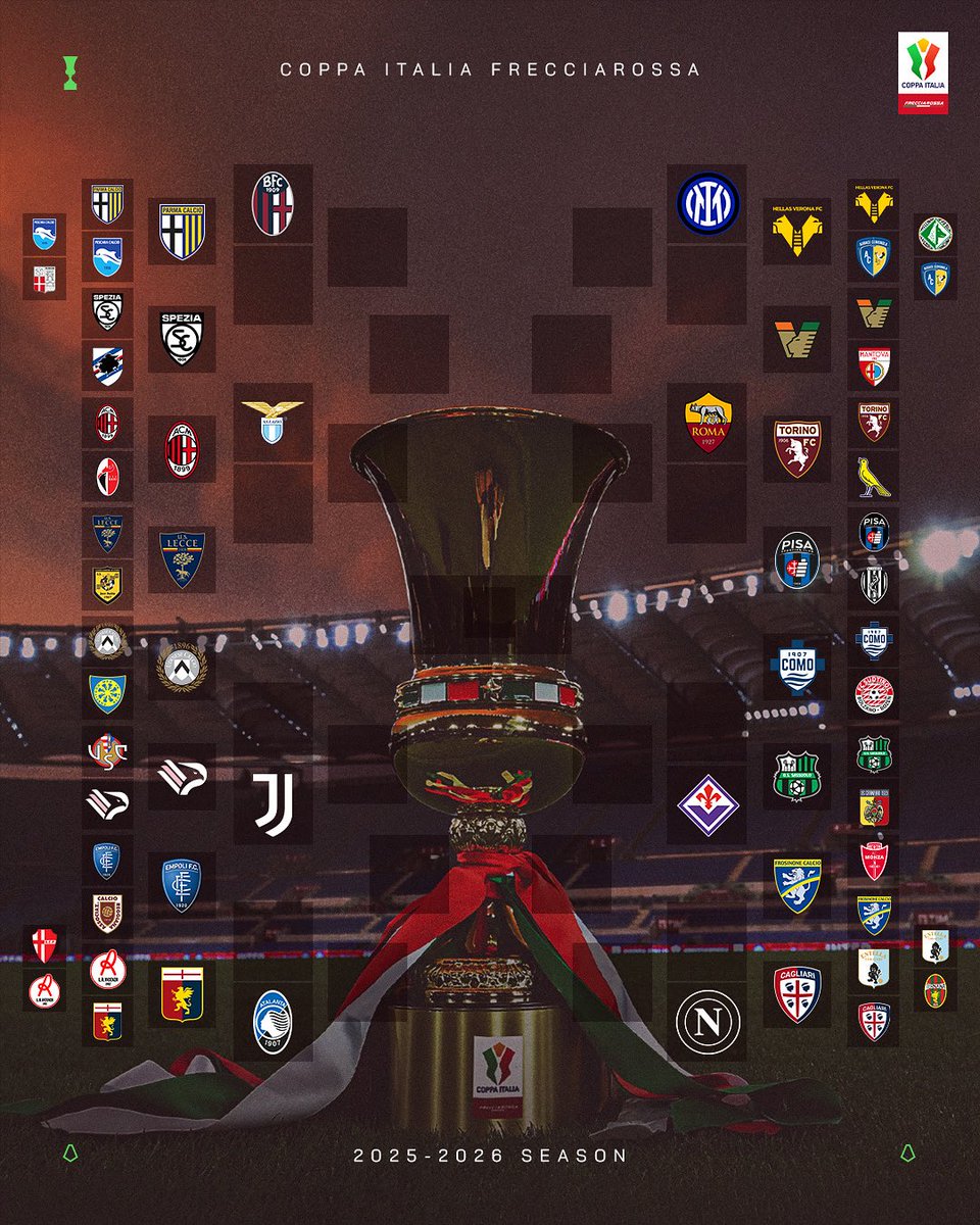 SerieA_EN's tweet photo. One step closer 🏆

#CoppaItaliaFrecciarossa https://t.co/szZNMAzJo2