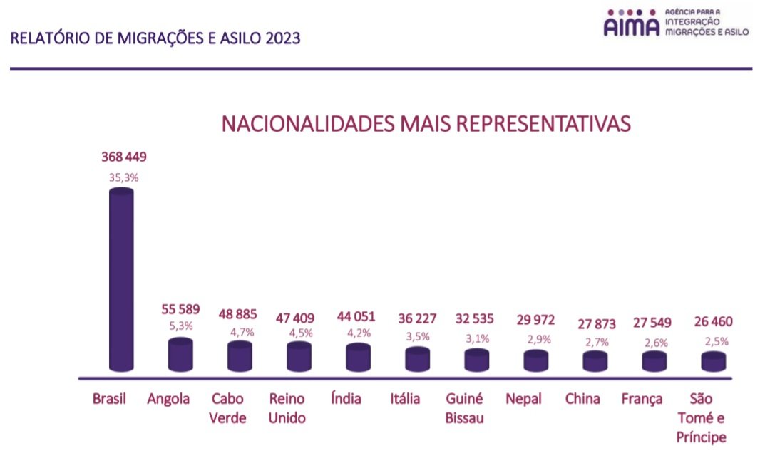 És é um grandíssimo mentiroso. Mas a verdade nunca vos irá assistir de qualquer forma.