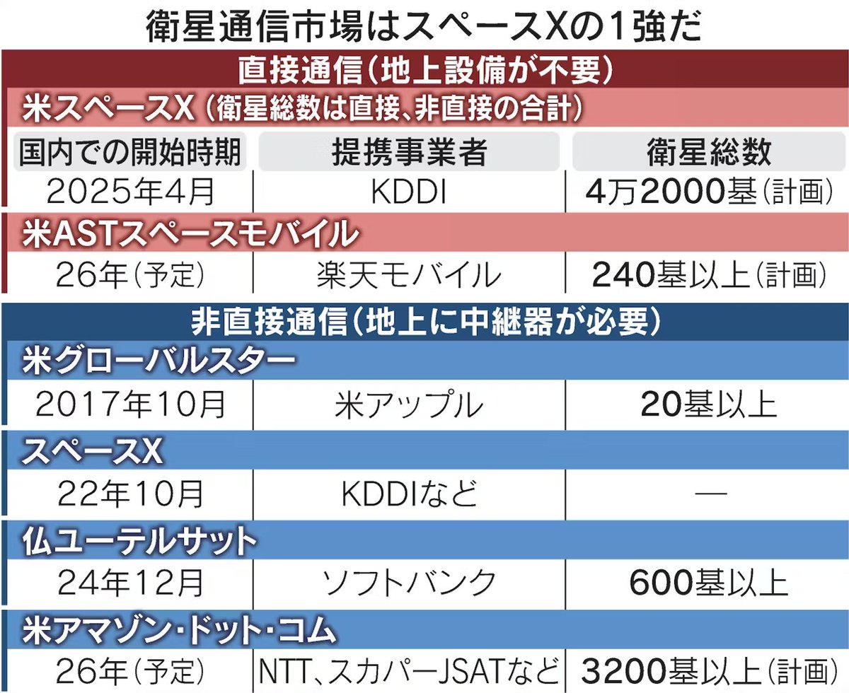 アホでマヌケな米国ハイテク企業 : エクセレント・カンパニーを崩壊に導いた、ト… アホでマヌケな米国ハイテク企業－エクセレント・カンパニーヲ