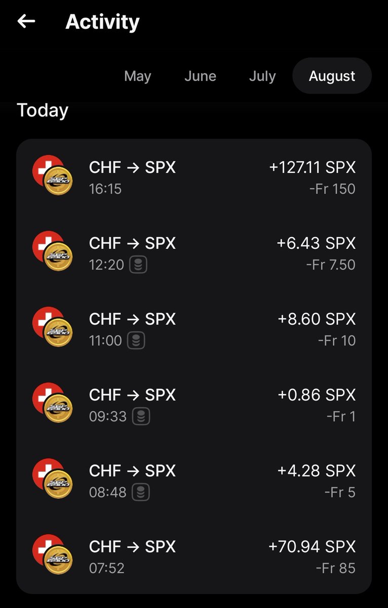 Day 86: DCA in #SPX6900

No price. No chart. Believe in something. Persist.