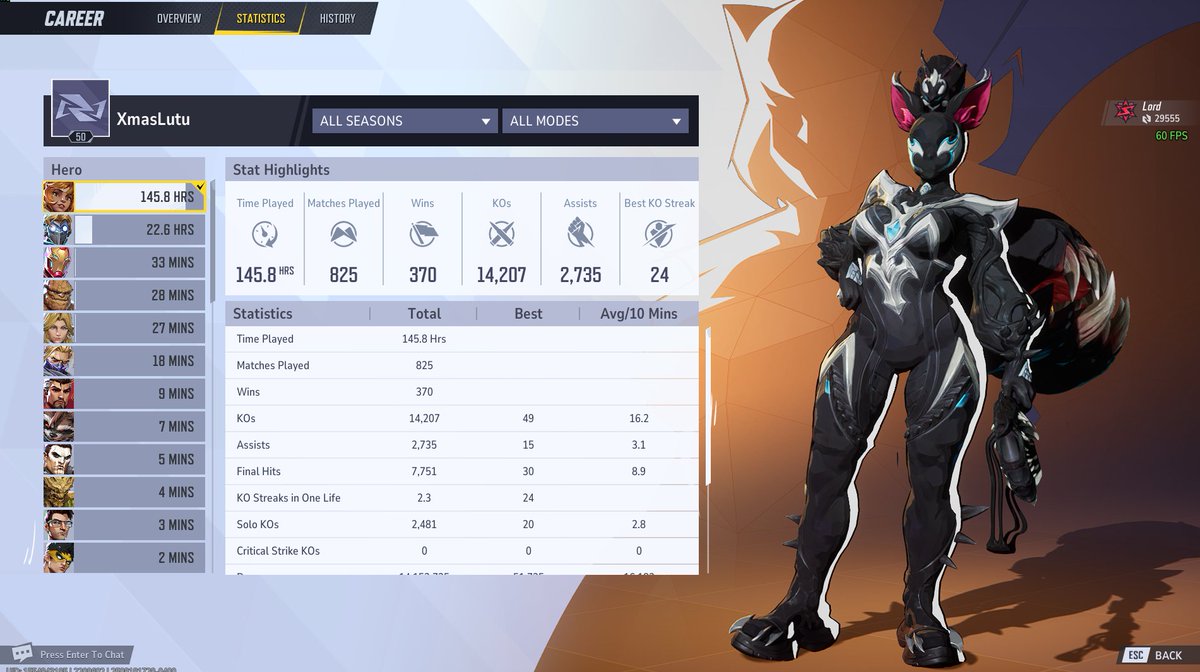 My rivals teamates be like