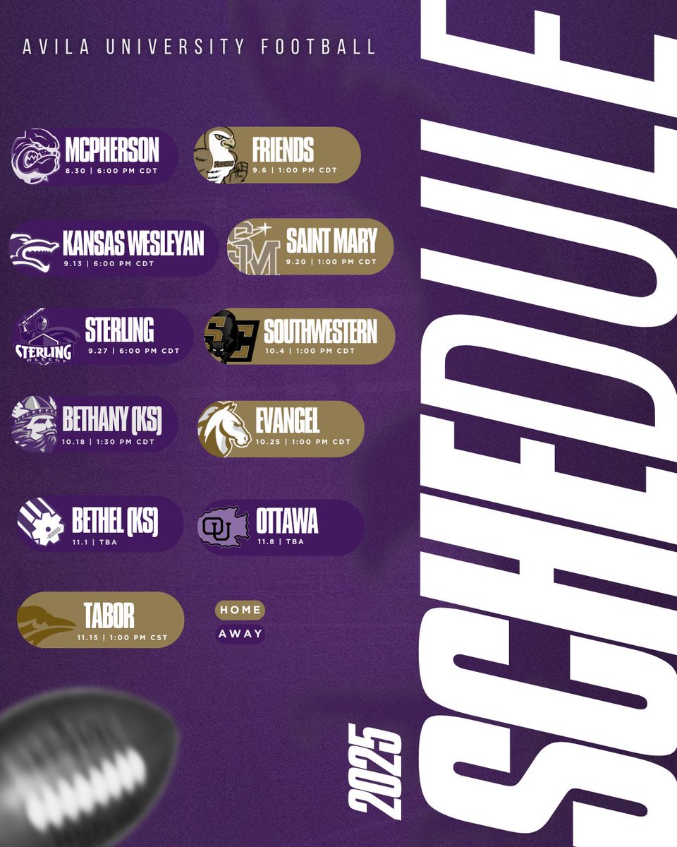 Avila University Football tweet media