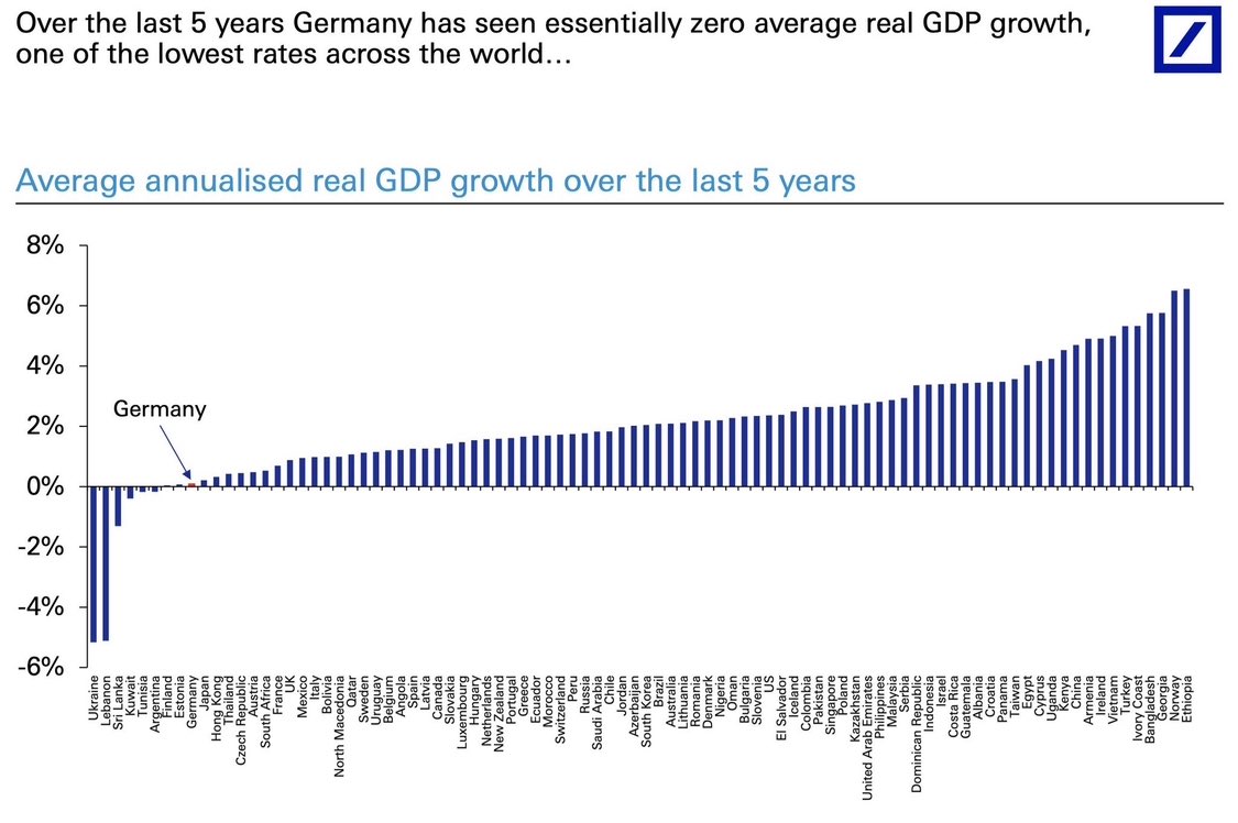 Upinthesky tweet media