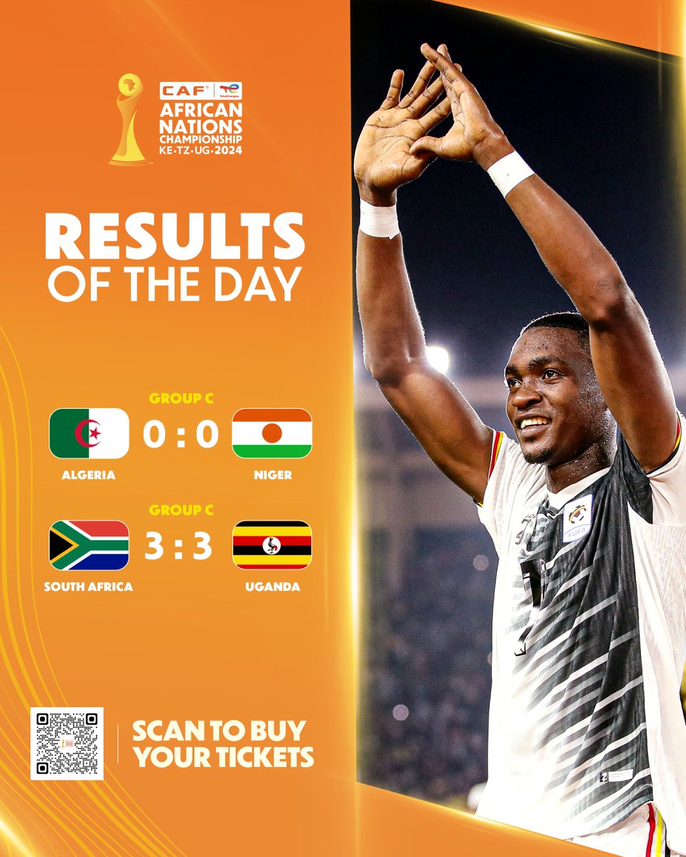 A six-goal thriller and a goalless draw to wrap up today's matches. 💫

Purchase your #TotalEnergiesCHAN2024 tickets here 👉 shorturl.at/h8NMe