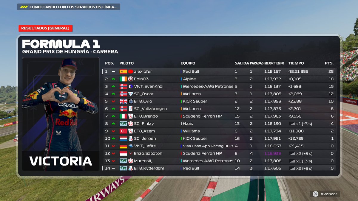 alexlofer (@alexlofer__) on Twitter photo PSGL F1 Hungary
Q: P1
R: P1
Happy with my race pace and tyre management. Overall nice win in a track that wasnt ideal for me and with not too much practice
Thx for engineering <a href="/Ajoman04/">Ajoman πͺπΈ</a>
<a href="/AMR_EsportsF1/">AMR Esports</a> PSGL F1 Hungary
Q: P1
R: P1
Happy with my race pace and tyre management. Overall nice win in a track that wasnt ideal for me and with not too much practice
Thx for engineering <a href="/Ajoman04/">Ajoman πͺπΈ</a>
<a href="/AMR_EsportsF1/">AMR Esports</a>