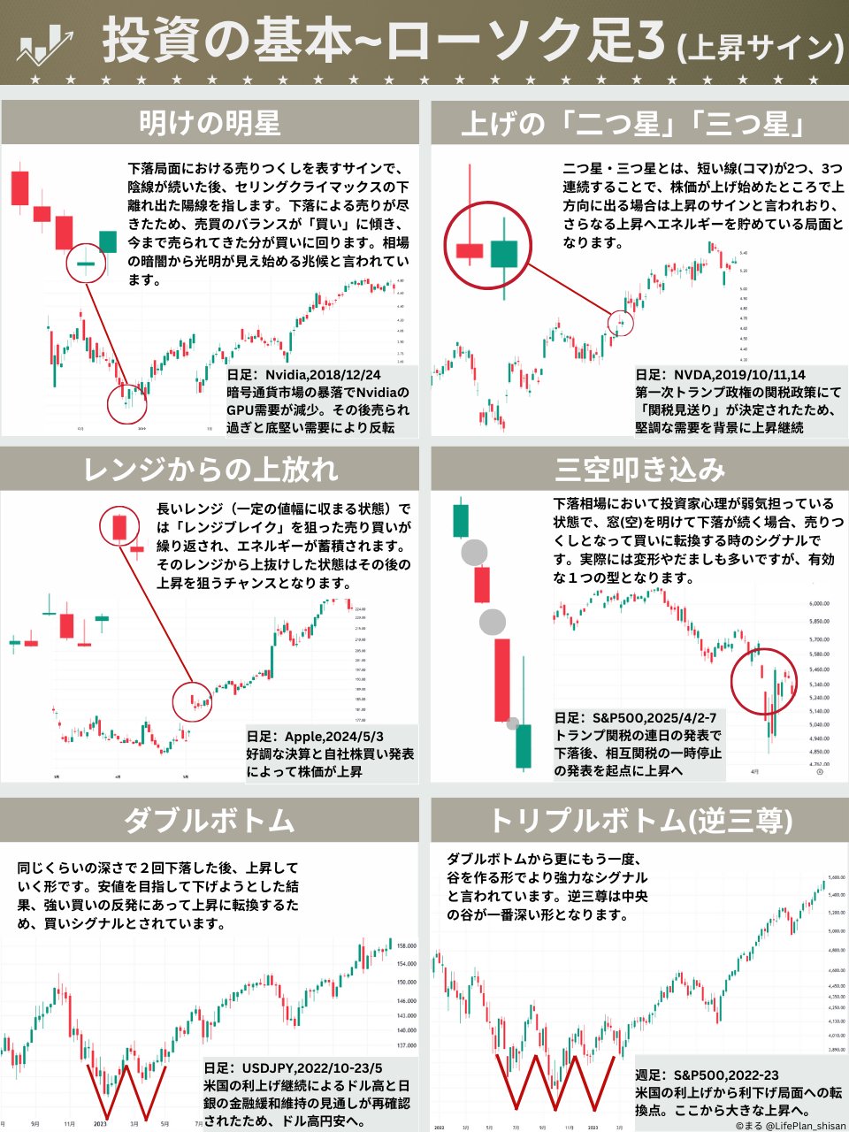 KAZZN (@Kazzn_blog) / X