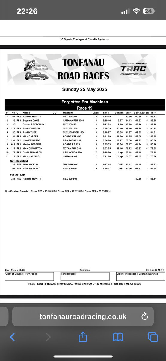 Race week leading championship  by 27 points birthday weekend too fingers crossed for gd celebrations 💨🏁🤩✊🏻👊🏻✊🏻👊🏻✊🏻👊🏻✊🏻👊🏻
