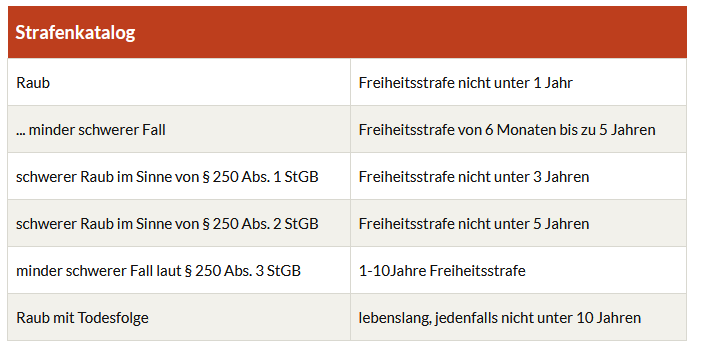 Linksextremer Rechtspopulist tweet media