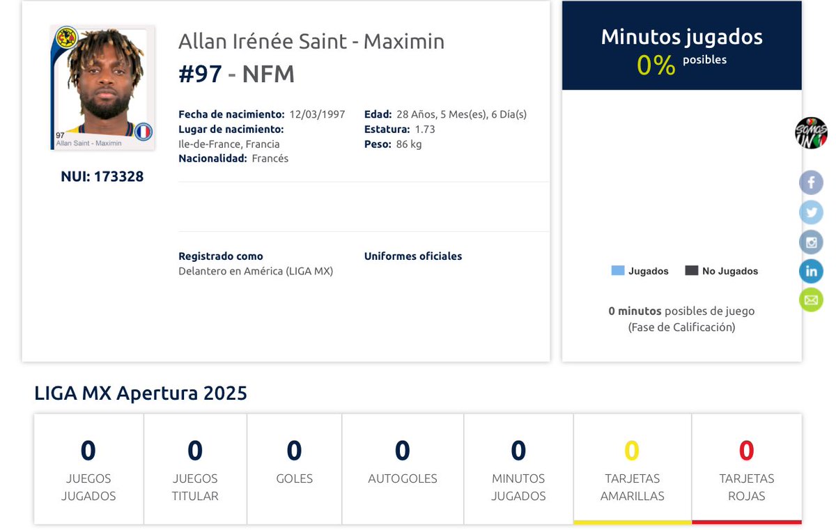 Listo el registro de Allan Saint-Maximin, hay posibilidades de que el domingo vs Atlas tenga algunos minutos