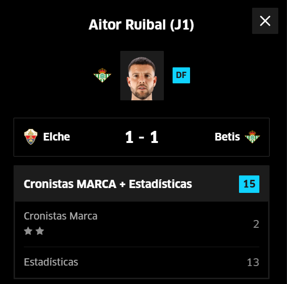 Movistar Fantasy MARCA (@fantasymarca) on Twitter photo Puntos Fantasy del <a href="/elchecf/">Elche Club de Fútbol</a> - <a href="/RealBetis/">Real Betis Balompié 🌴💚</a> fantasy.marca.com/feed#gameweek/… #MovistarFantasyMARCA 🧐⚽️ Puntos Fantasy del <a href="/elchecf/">Elche Club de Fútbol</a> - <a href="/RealBetis/">Real Betis Balompié 🌴💚</a> fantasy.marca.com/feed#gameweek/… #MovistarFantasyMARCA 🧐⚽️
