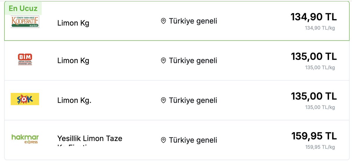 Allem gallem ile 150 TL'ye çıkarttılar limonun kilosunu! 

N'oldu? Limon ağacı söken operasyon aparatları..