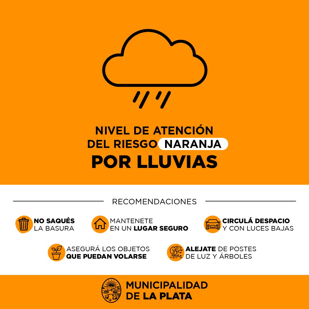19:00 h> El desarrollo de un sistema de baja presión provocará tormentas y lluvias, algunas fuertes, durante el martes 19 en La Plata. Se esperan acumulados de 60 a 80 mm, con valores localmente superiores. Por tal motivo, elevamos a NARANJA el NIVEL DE ATENCIÓN DEL RIESGO.