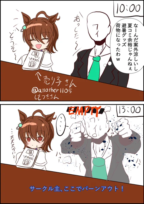 コミケレポ漫画①
いや…ほんとハンディファンとかスポドリとか持ってきて良かったです… 