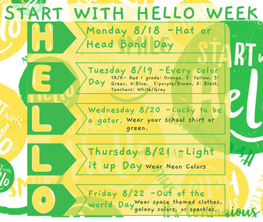 Gauer Gators tweet media