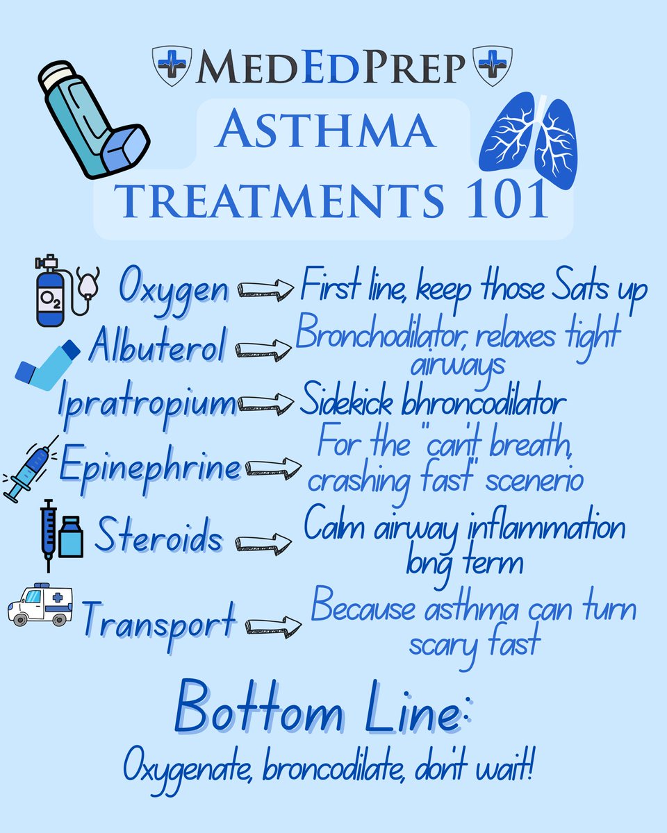 MedEdPrep tweet media