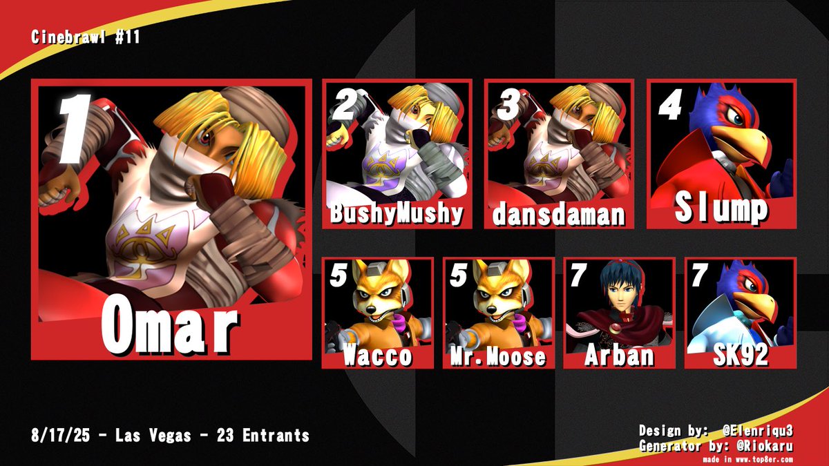 Vegas Melee tweet media
