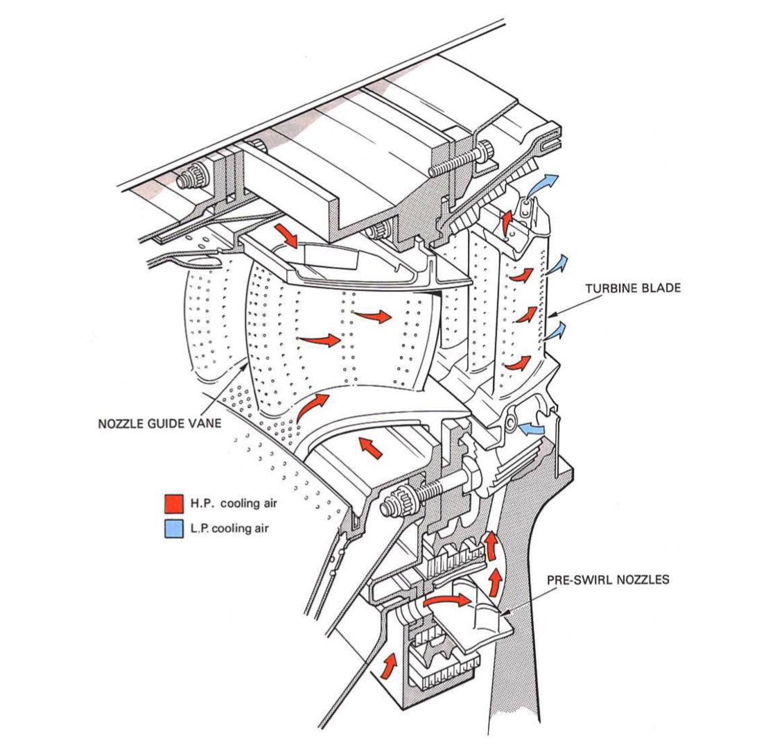 okthisisnagy's tweet image. This paper genuinely has some of the best illustrations I've ever seen in a technical publication
spilve.lv/library/constr…