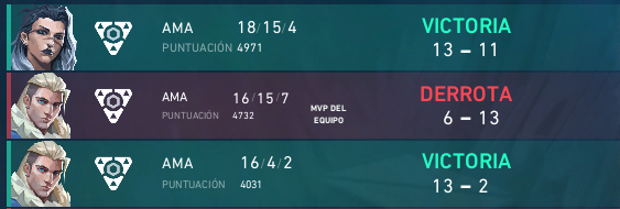 azulcitox's tweet photo. 2x1 vs las cabras
GGWP a las rivales que jugaron muuuuuy bien. Faltó mucha actitud de nuestra parte, pero mantuvimos nuestra postura y pudimos cerrar. 

Hasta la próxima semana 🤠
#GoZEN https://t.co/R7B7rymxoc
