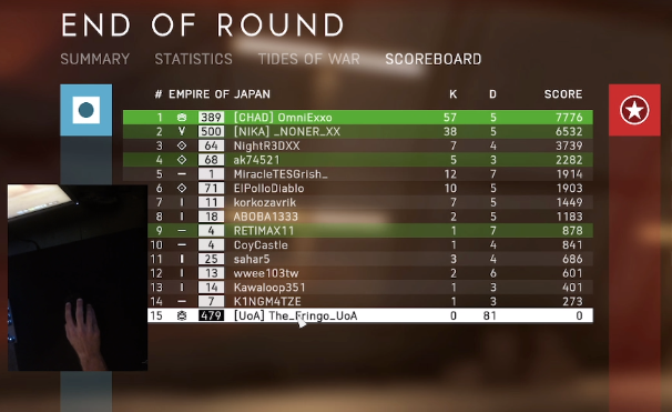 Generational loser right here. 

The_Fringo_UoA in all of his wisdom thought I was cheating on BFV. So he took it upon himself, to suicide 81 times in my TDM lobby just so I'd lose the game. He carried on doing this for multiple games. Implement IQ tests for video games please...