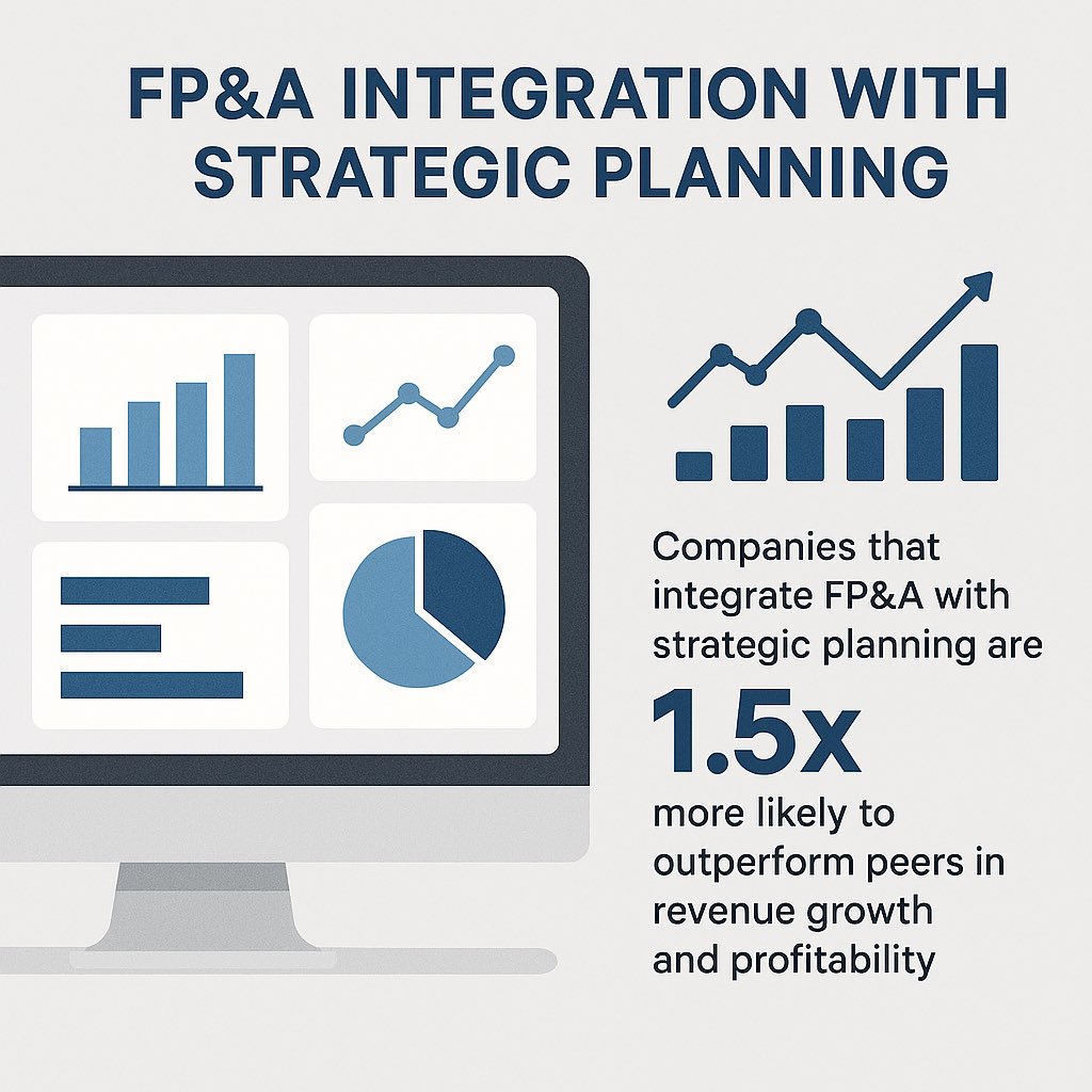 Accounting Execs tweet media