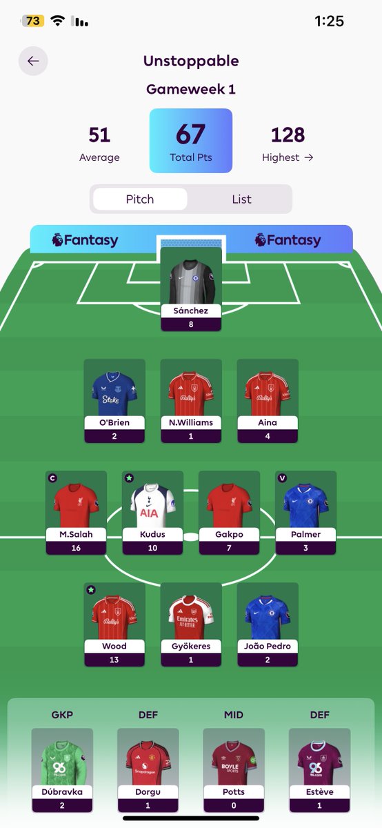 _mod09's tweet image. 67 وبداية طيبة الحين ننتظر العالم يبيعون جيو وبالمر عشان يساهمون الجولة الجاية