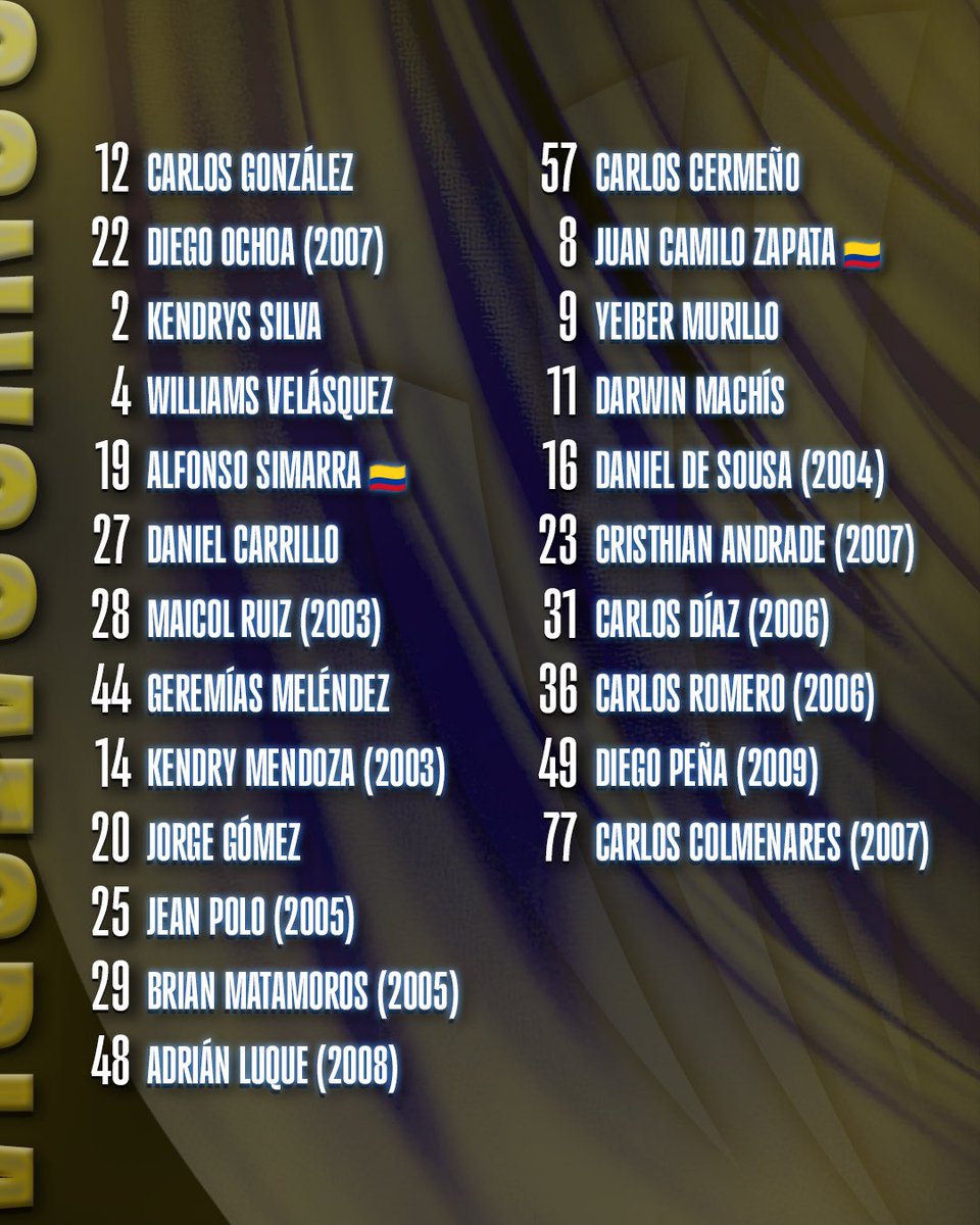 Convocatoria tricolor - 𝑪𝒐𝒑𝒂 𝑽𝒆𝒏𝒆𝒛𝒖𝒆𝒍𝒂 🏆🇻🇪

📋 Estos son los jugadores convocados por Daniel Sasso para enfrentar a Anzoátegui FC mañana martes a las 6:00PM en el Estadio José Antonio Anzoátegui.

#SomosUCV