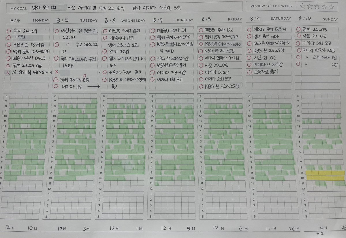 다시 이롷게 살아야징……