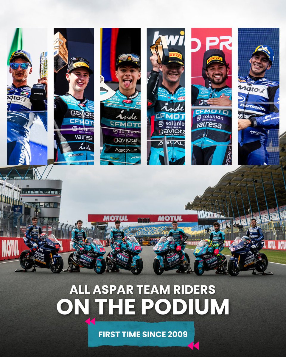 Aspar Team (@asparteam) on Twitter photo 16 YEARS waiting for this!
Thanks to <a href="/daniholgado96/">Daniel Holgado</a>'s podium finish in #Moto2,
for the first time since 2009, all #AsparTeam riders
have been on the podium in the same season. Let's
keep fighting for more! 16 YEARS waiting for this!
Thanks to <a href="/daniholgado96/">Daniel Holgado</a>'s podium finish in #Moto2,
for the first time since 2009, all #AsparTeam riders
have been on the podium in the same season. Let's
keep fighting for more!