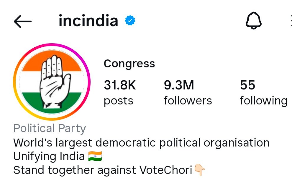 Amockx2022's tweet photo. INC : 9.3M followers 🔥
BJP : 8.3M followers ❌

Congress has overshadowed BJP completely on Instagram by gaining 1.2M followers while BJP gained only 0.05M followers 

INC : 16M views in last 24 hours 🔥
BJP : 2.3M views in last 24 hours ❌

You set parameters, INC is ahead

(You can confirm these data simply by visiting any analytic site)