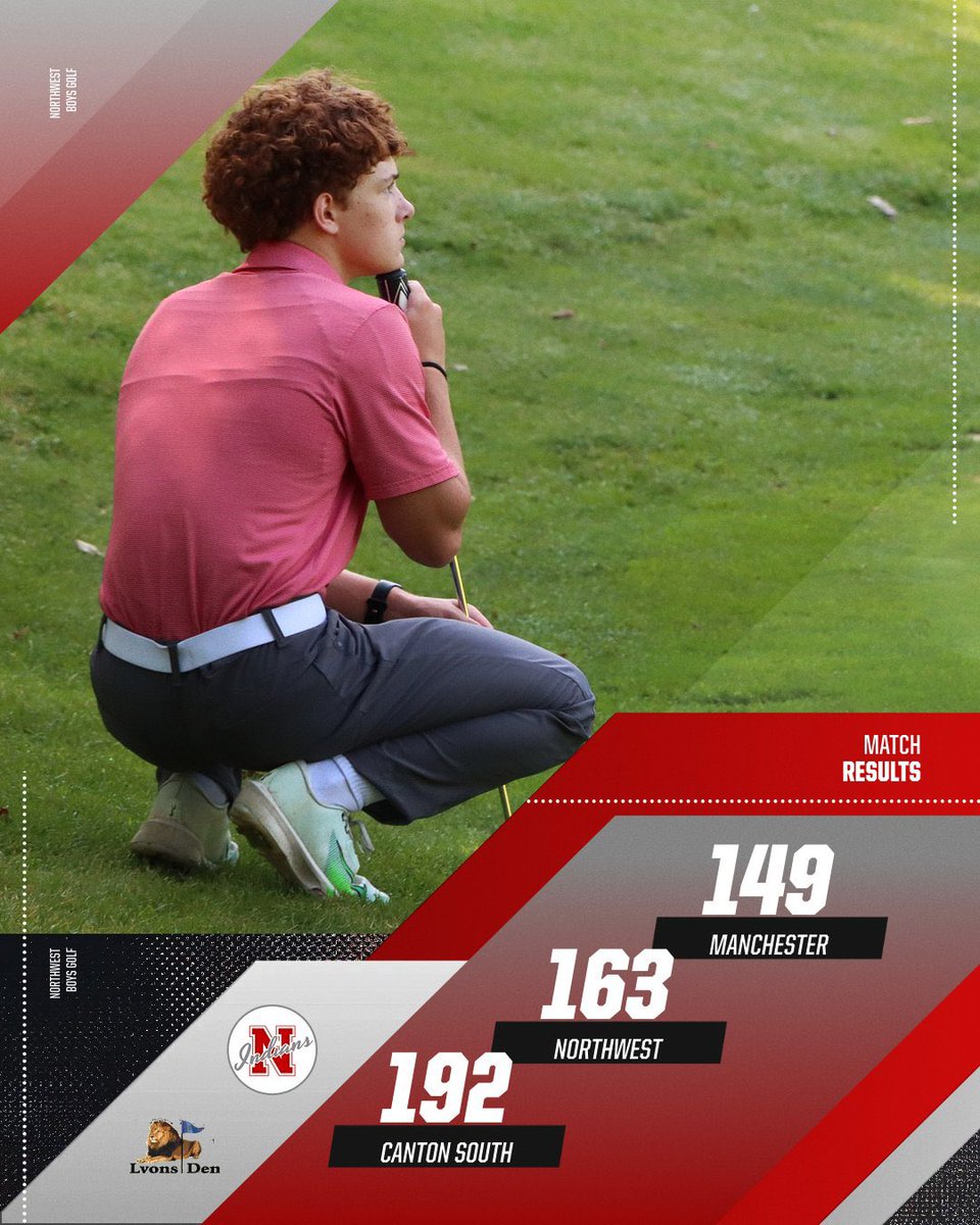 Northwest Indians Athletics (@nwhsindians) on Twitter photo Match Results: The Boys Golf team spilt with Manchester and Canton South tonight at the Lyon’s Den. The boys defeated the Wildcats while falling to the Panthers. The boys play again on Wednesday ⛳️ #RollTribe <a href="/NWTribe/">Northwest Schools</a> <a href="/PAC7_Sports/">PAC-7 Sports</a> Match Results: The Boys Golf team spilt with Manchester and Canton South tonight at the Lyon’s Den. The boys defeated the Wildcats while falling to the Panthers. The boys play again on Wednesday ⛳️ #RollTribe <a href="/NWTribe/">Northwest Schools</a> <a href="/PAC7_Sports/">PAC-7 Sports</a>