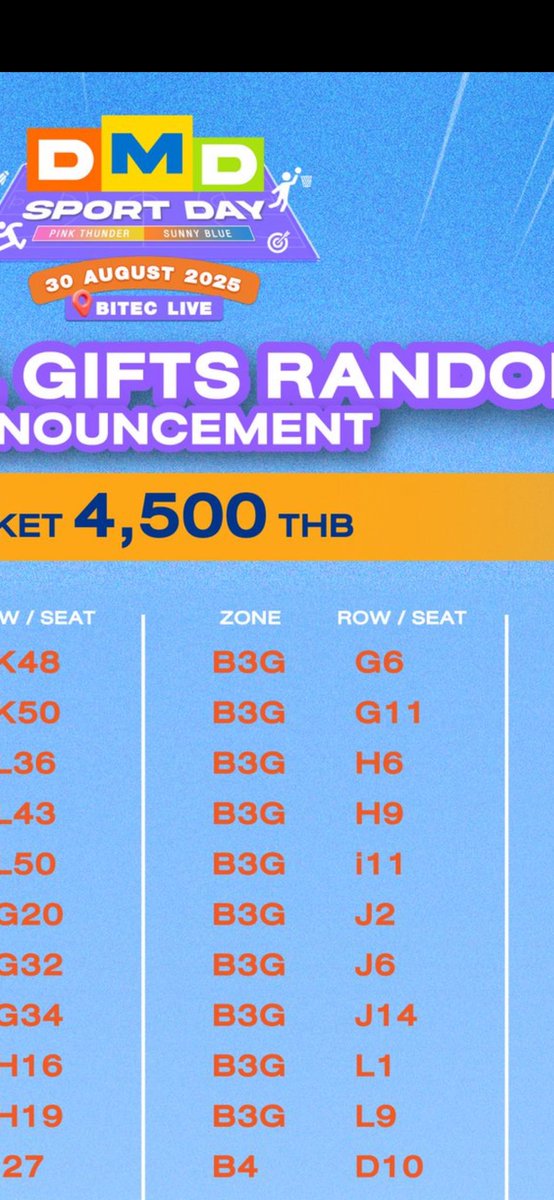 lila_ssn's tweet photo. WTS ขาย ปล่อยบัตรโซน B3G I11
ที่นั่งสุ่มได้ ♥️special gift ลดเหลือ3500 จาก 4500
ทักมาคุยกันก่อนได้น้าา
นัดรับได้จ้า เอาบัตรให้เลย
#DMDSPORTDAY
#กีฬาสีดมด #ตลาดนัดดมด #ตลาดนัดดูมันดิ #ดูมันดิ #Domandi
#เตรียมกดบัตรกีฬาดมด #กีฬาสีดูมันดิ https://t.co/TImzLLvbOg