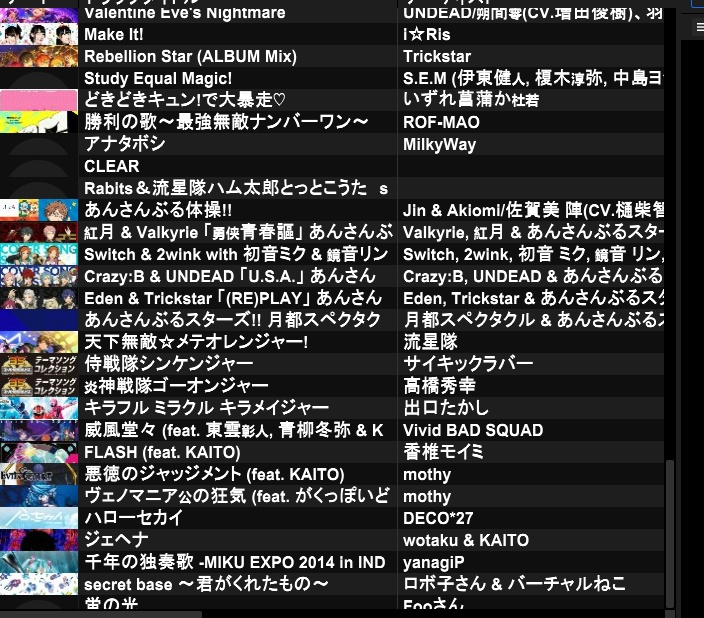 #コスノバ の交流タイムでBGM係してた時、リクエスト受けつつ流してた一覧です。