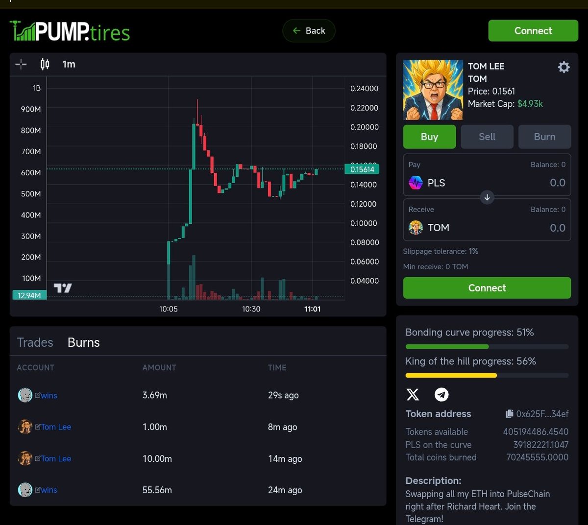 Burn a lot 🔥
Let's pump this ser!!
<a href="/TomLeeWin/">Tom Lee</a> 
<a href="/DeFiTriggs/">DeFiTriggs</a> 

pump.tires/token/0x625F49…