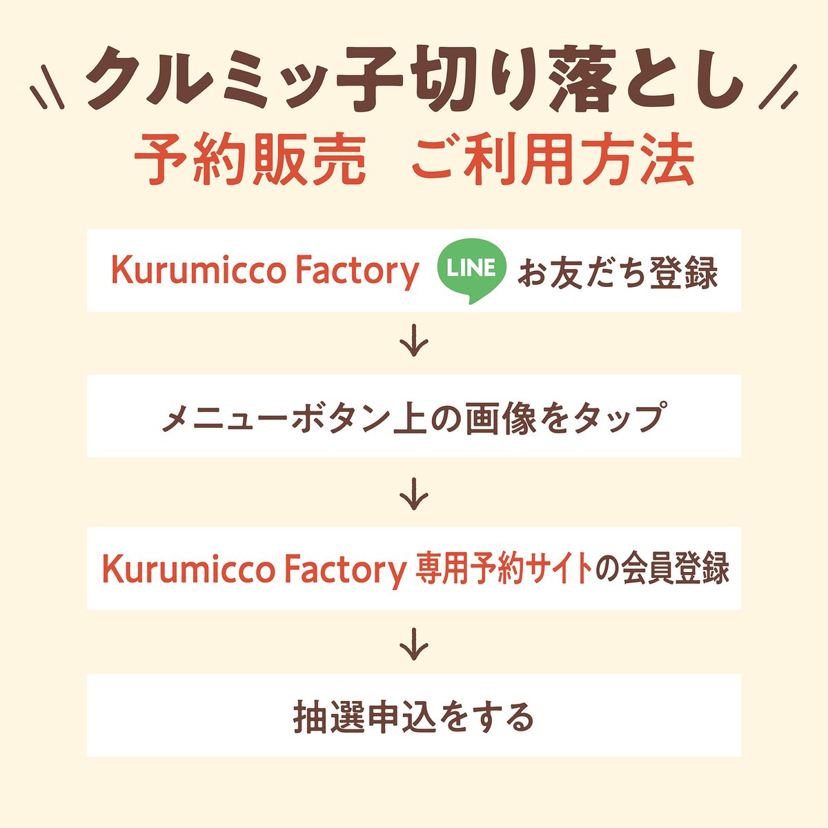 鎌倉紅谷【公式】🐿 on X: 