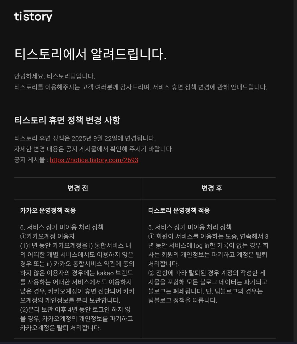 티스토리에서 메일 왔길래 뭔가 봤더니 이제 3년 이상 로그인 안한 계정은 블로그 터진다나보네.
이제 그 "구글 검색하다가 수수께끼의 10년묵은 티스토리 글에서 의문의 도움을 받음" <- 이런것도 ㅃㅃ인가(...)