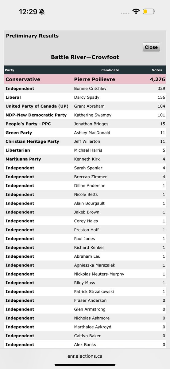 Kennystark tweet media