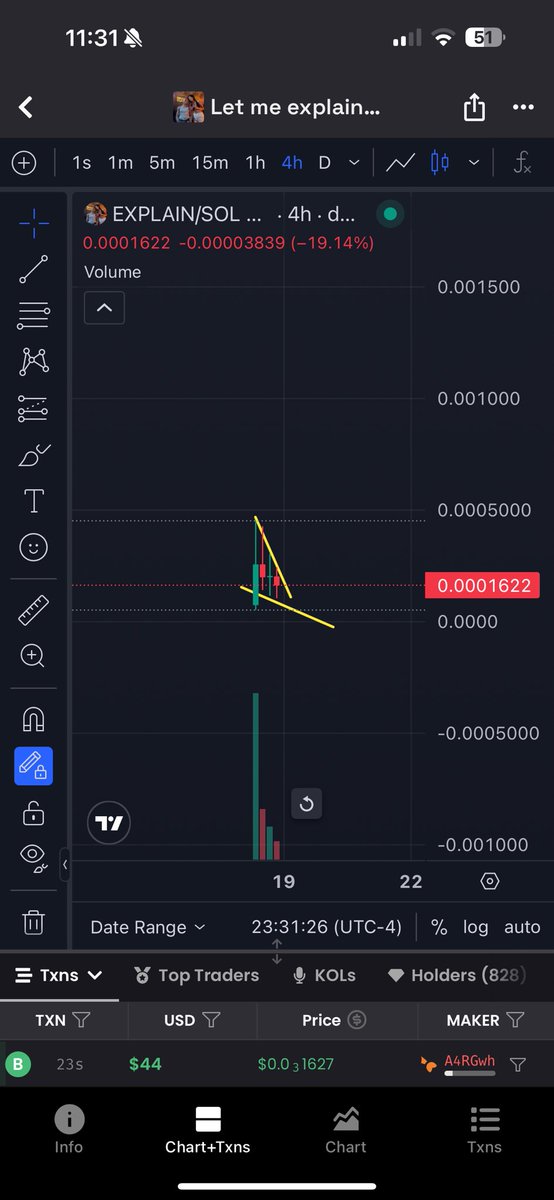 tiredofraiding's tweet image. This will moon so hard #explain

efi9KknWsnvAPifff2bUh6Qu55nU24xntYpTWkKpump

Have my dca sell limits ready for this mooner!! Off to bed ;)