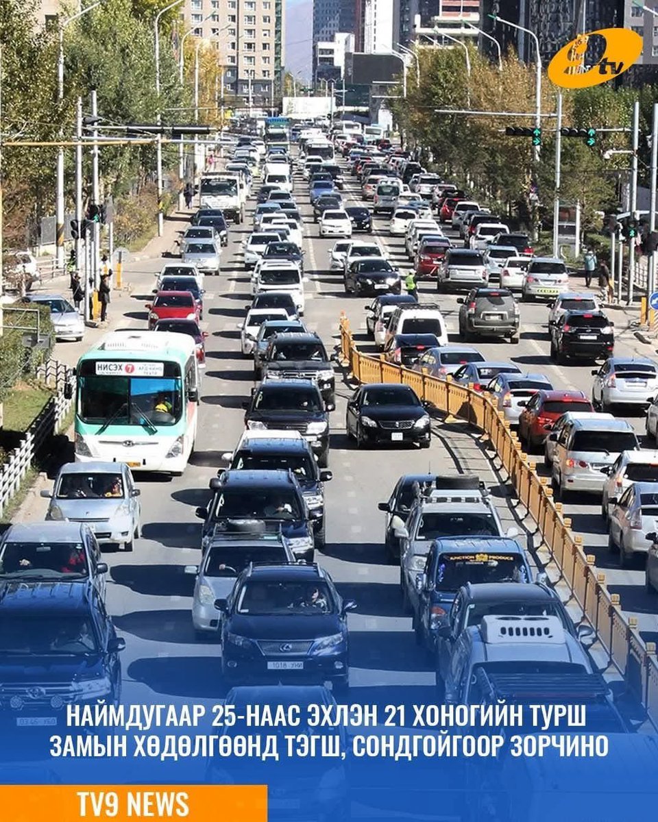 НАЙМДУГААР 25-НААС ЭХЛЭН:
- Тэгш тоогоор төгссөн бол: 8-р сарын 26, 28, 30-нд, 9-р сарын 2, 4, 6, 8, 10, 12, 14-нд хөдөлгөөнд оролцоно.
- Сондгой тоогоор төгссөн бол: 8-р сарын 25, 27, 29, 31-нд, 9-р сарын 3, 5, 7, 9, 11, 13-нд хөдөлгөөнд оролцоно.