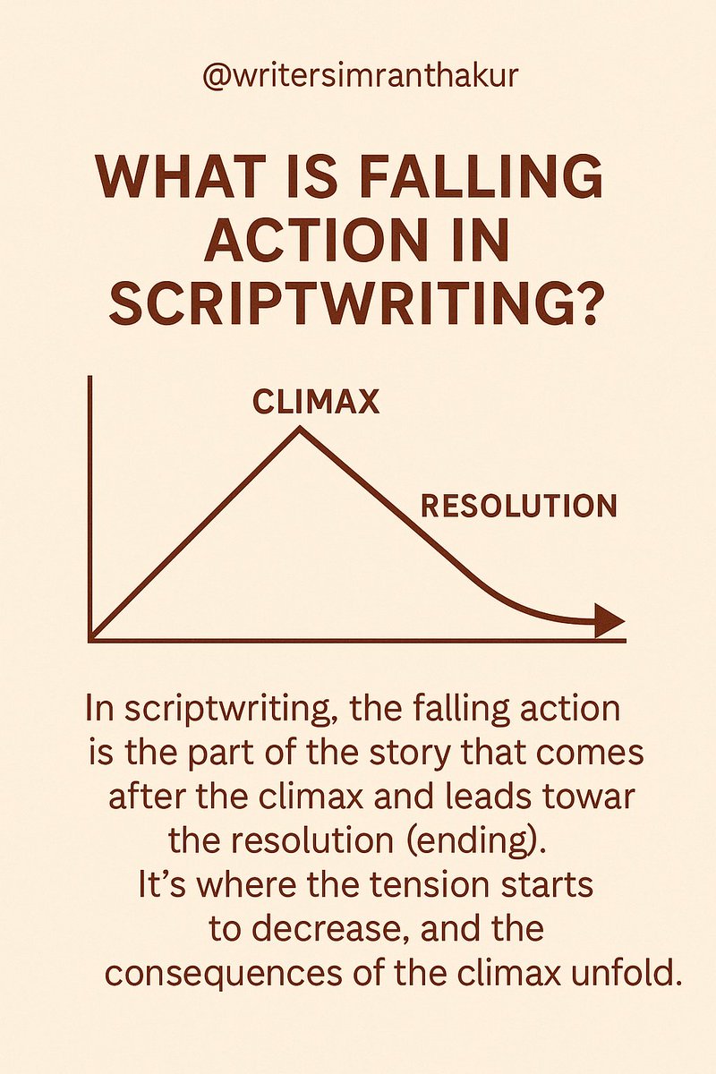 WriterSimran44's tweet image. Falling Action:
Right after the climax, the falling action shows how characters deal with the aftermath — tying up loose ends, revealing consequences, and setting the stage for closure.
The fall matters as much as the rise. 🎭

#ScriptwritingTips #FallingAction #StoryStructure