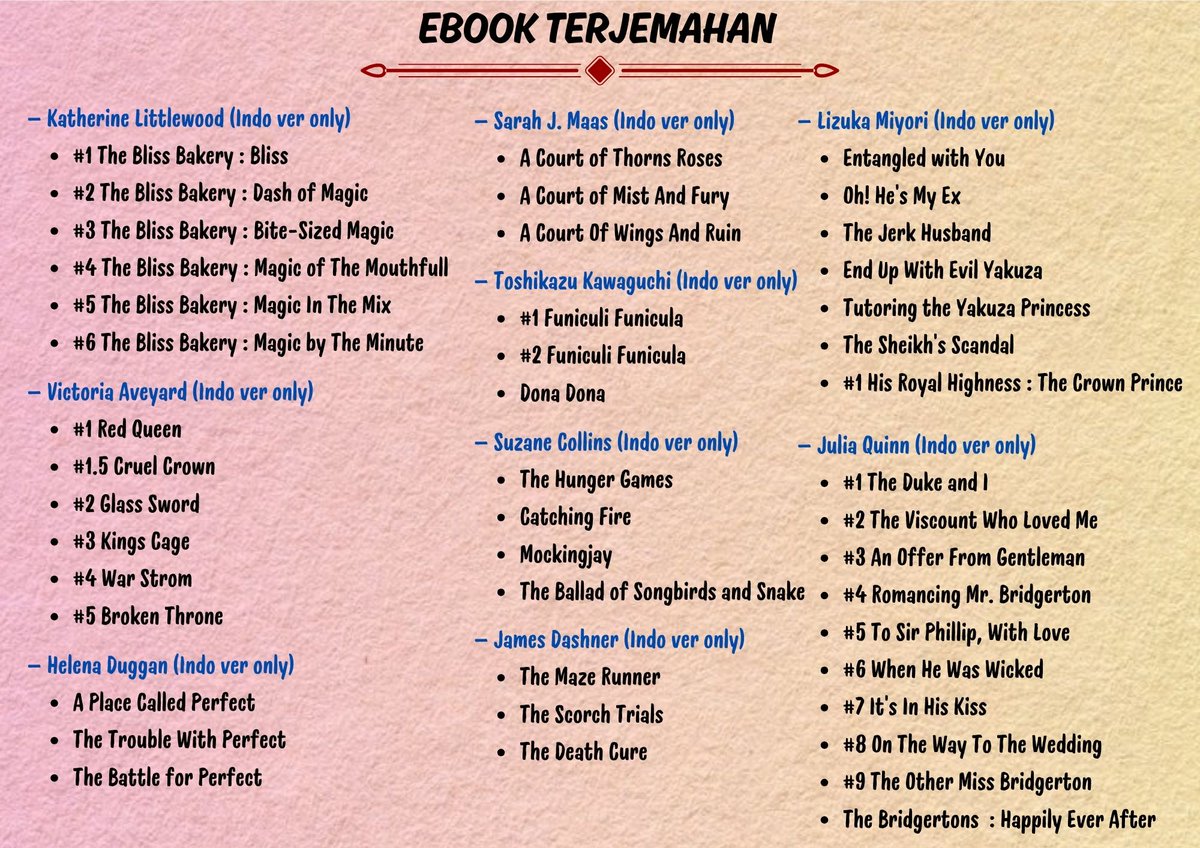 Aꪀׁׅzׁׅ֬ | Jual Ebook | Mention After DM tweet media